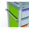 Accessoires wagens
